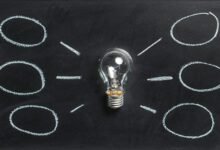 intelligent online solutions optimization